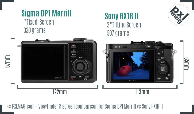 Sigma DP1 Merrill vs Sony RX1R II Screen and Viewfinder comparison