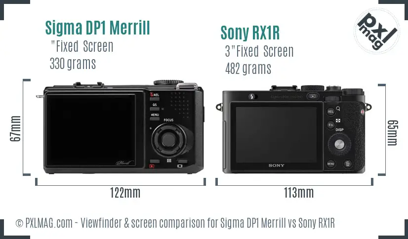 Sigma DP1 Merrill vs Sony RX1R Screen and Viewfinder comparison