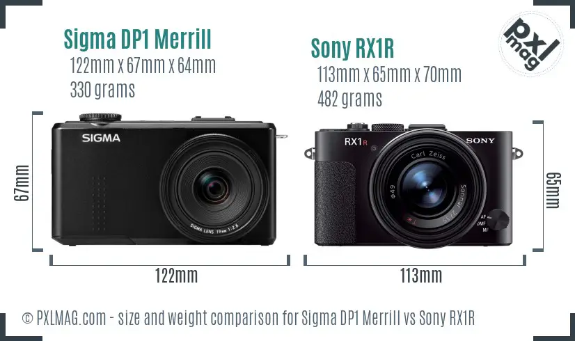Sigma DP1 Merrill vs Sony RX1R size comparison