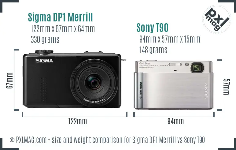 Sigma DP1 Merrill vs Sony T90 size comparison