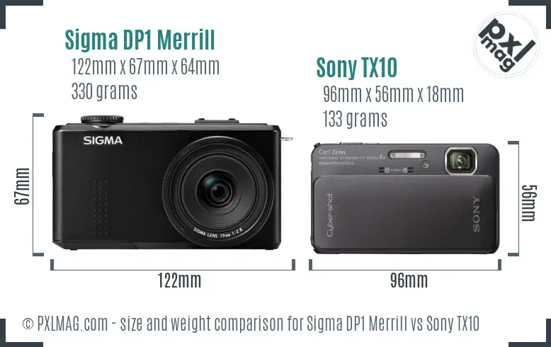 Sigma DP1 Merrill vs Sony TX10 size comparison Sigma DP1 Merrill vs Sony TX10 size comparison