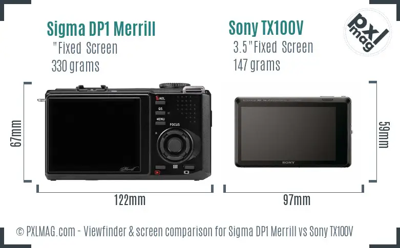 Sigma DP1 Merrill vs Sony TX100V Screen and Viewfinder comparison