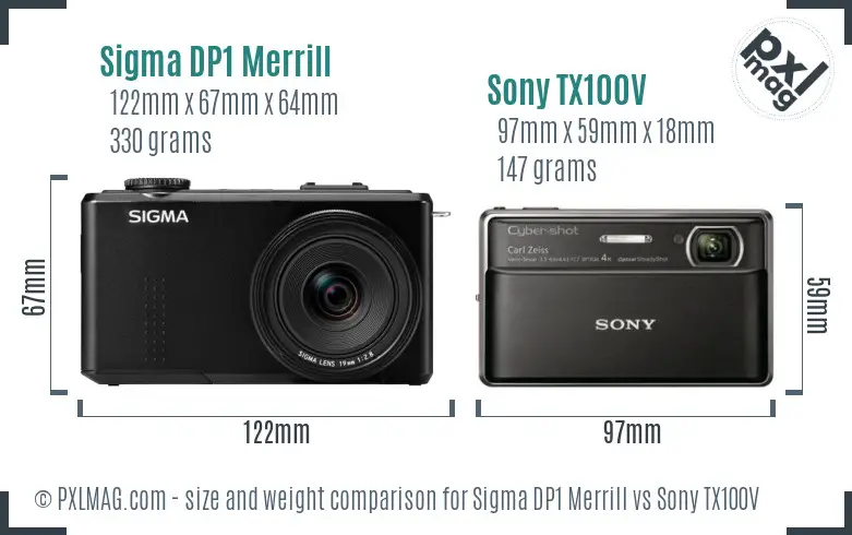 Sigma DP1 Merrill vs Sony TX100V size comparison