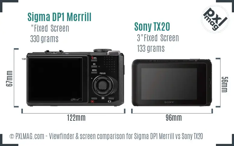 Sigma DP1 Merrill vs Sony TX20 Screen and Viewfinder comparison