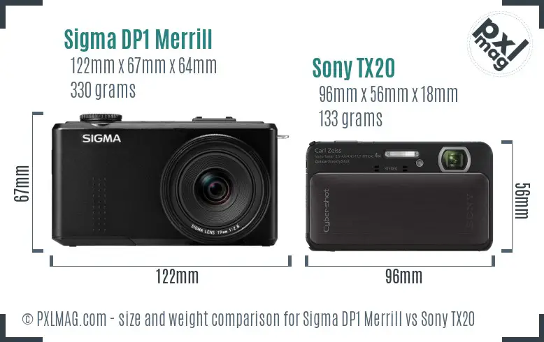 Sigma DP1 Merrill vs Sony TX20 size comparison