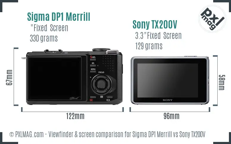 Sigma DP1 Merrill vs Sony TX200V Screen and Viewfinder comparison