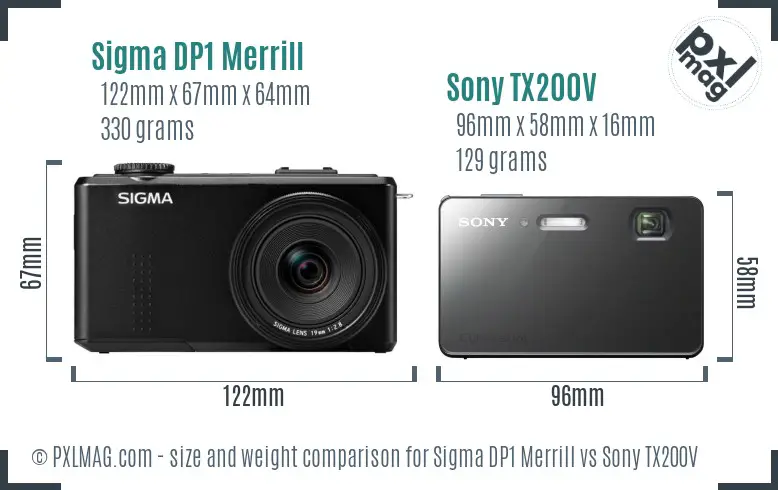 Sigma DP1 Merrill vs Sony TX200V size comparison