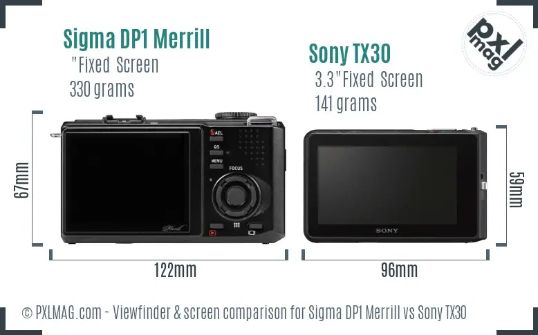 Sigma DP1 Merrill vs Sony TX30 Screen and Viewfinder comparison