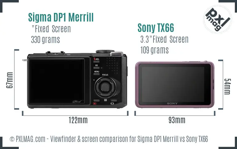 Sigma DP1 Merrill vs Sony TX66 Screen and Viewfinder comparison