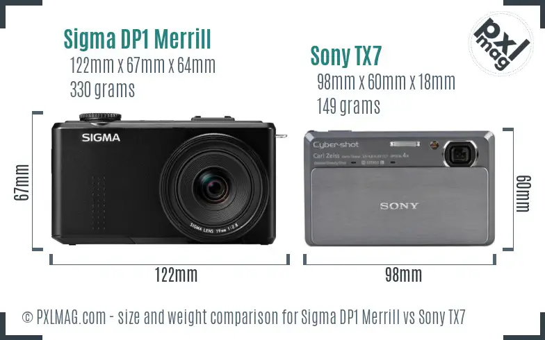 Sigma DP1 Merrill vs Sony TX7 size comparison