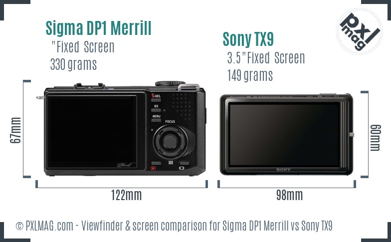 Sigma DP1 Merrill vs Sony TX9 Screen and Viewfinder comparison