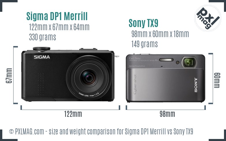 Sigma DP1 Merrill vs Sony TX9 size comparison