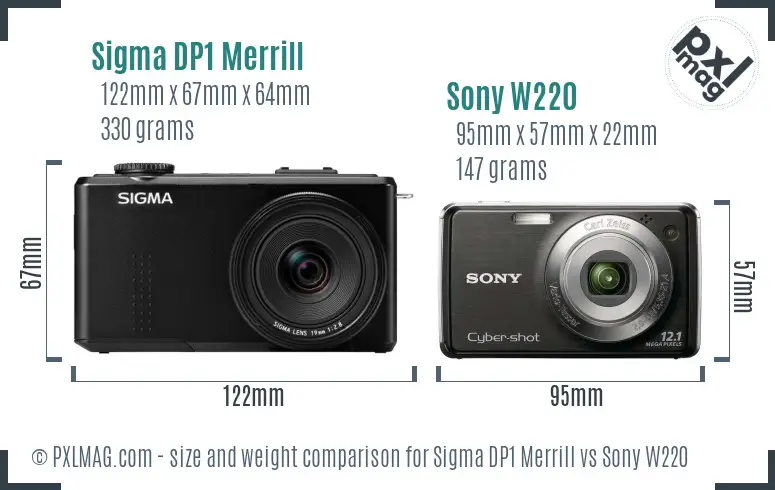 Size and Ergonomics Compare