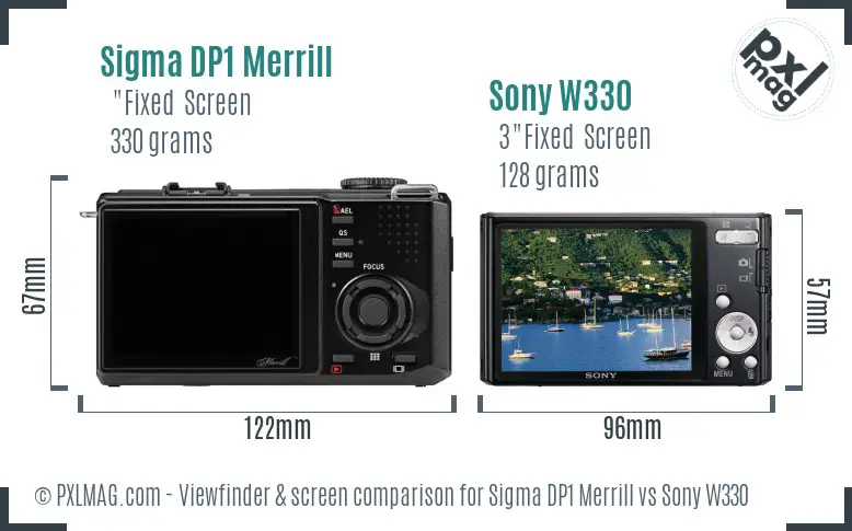 Sigma DP1 Merrill vs Sony W330 Screen and Viewfinder comparison