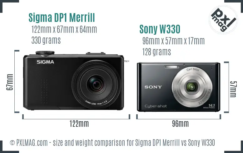 Sigma DP1 Merrill vs Sony W330 size comparison