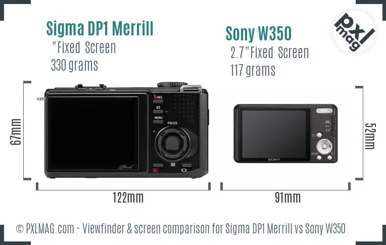 Sigma DP1 Merrill vs Sony W350 Screen and Viewfinder comparison