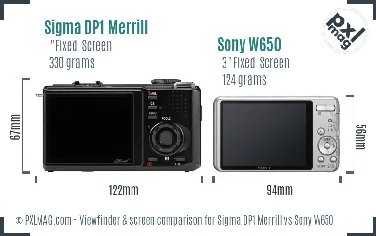 Sigma DP1 Merrill vs Sony W650 Screen and Viewfinder comparison