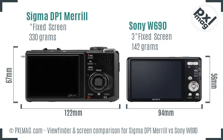 Sigma DP1 Merrill vs Sony W690 Screen and Viewfinder comparison