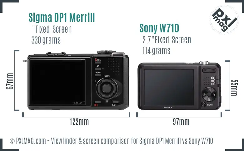 Sigma DP1 Merrill vs Sony W710 Screen and Viewfinder comparison