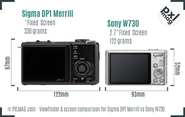 Sigma DP1 Merrill vs Sony W730 Screen and Viewfinder comparison