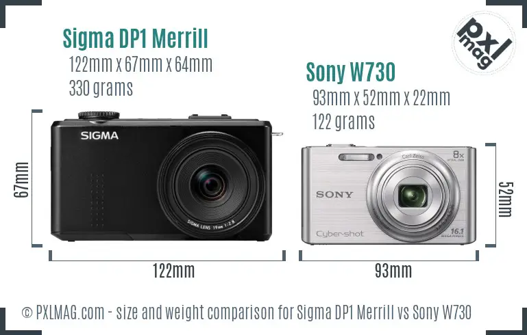 Sigma DP1 Merrill vs Sony W730 size comparison