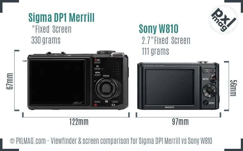 LCD screen and interface comparison