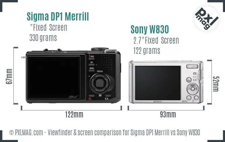 Sigma DP1 Merrill vs Sony W830 Screen and Viewfinder comparison