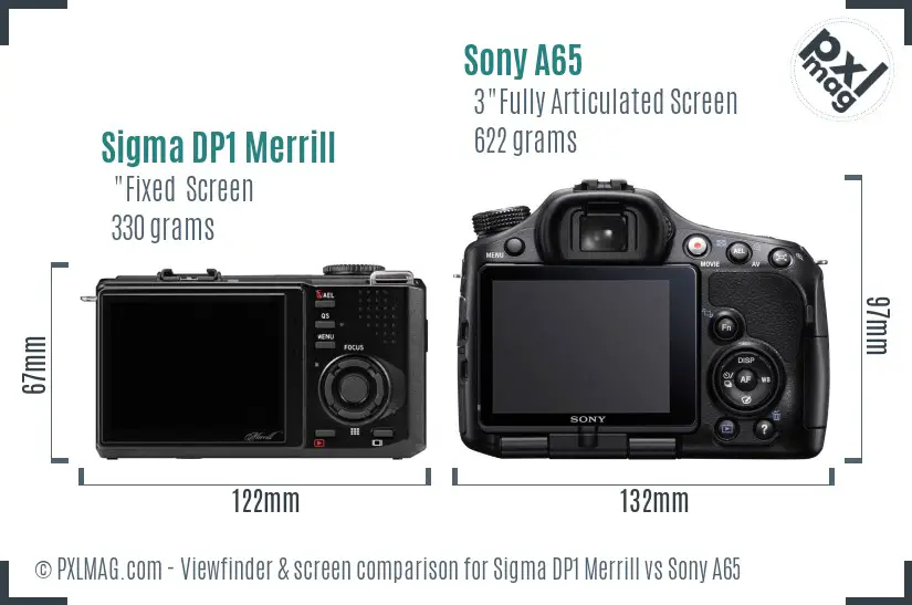 Sigma DP1 Merrill vs Sony A65 Screen and Viewfinder comparison
