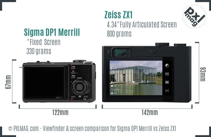 Sigma DP1 Merrill vs Zeiss ZX1 Screen and Viewfinder comparison