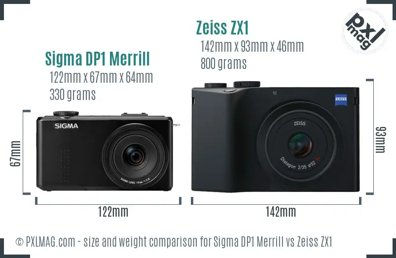 Sigma DP1 Merrill vs Zeiss ZX1 size comparison