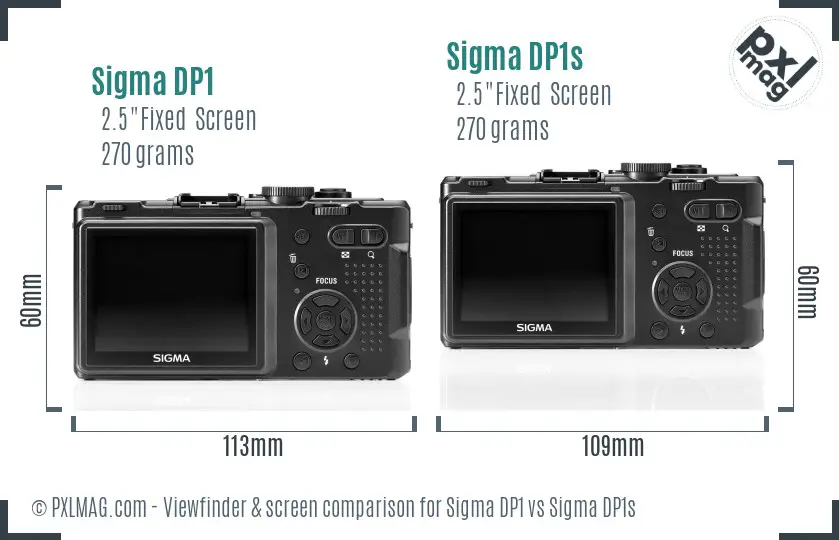 Sigma DP1 vs Sigma DP1s Screen and Viewfinder comparison