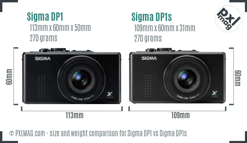 Sigma DP1 vs Sigma DP1s size comparison