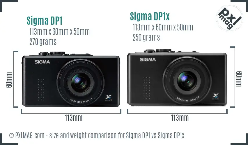 Sigma DP1 vs Sigma DP1x size comparison
