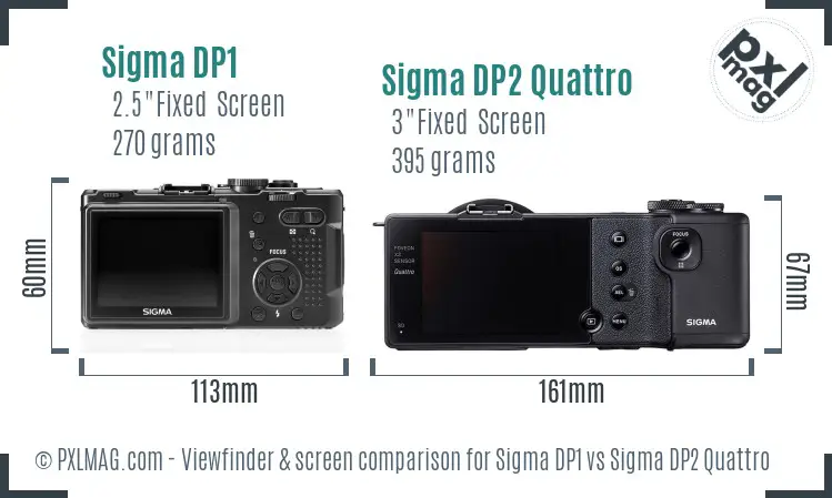Sigma DP1 vs Sigma DP2 Quattro Screen and Viewfinder comparison