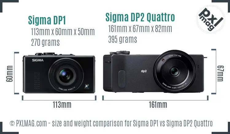 Sigma DP1 vs Sigma DP2 Quattro size comparison
