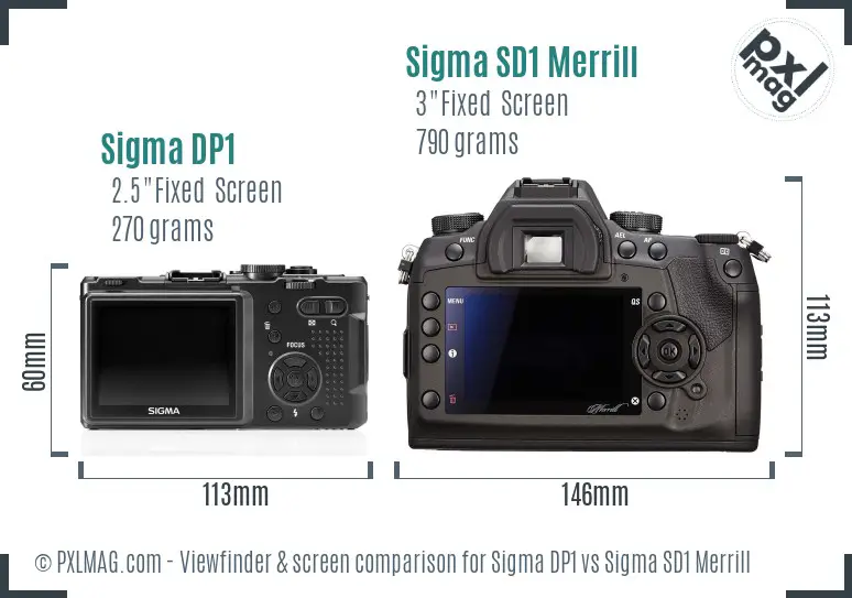 Sigma DP1 vs Sigma SD1 Merrill Screen and Viewfinder comparison