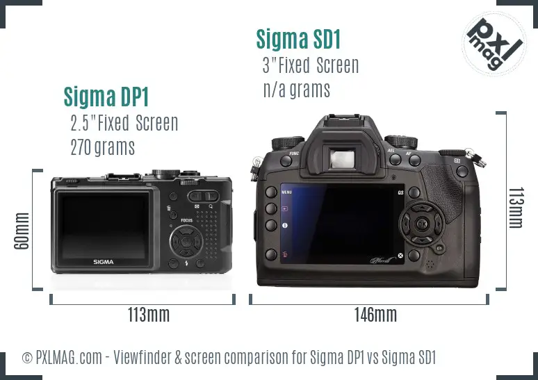 Sigma DP1 vs Sigma SD1 Screen and Viewfinder comparison