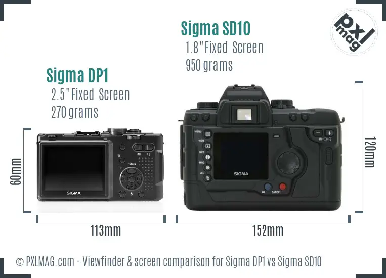 Sigma DP1 vs Sigma SD10 Screen and Viewfinder comparison