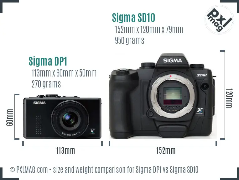 Sigma DP1 vs Sigma SD10 size comparison