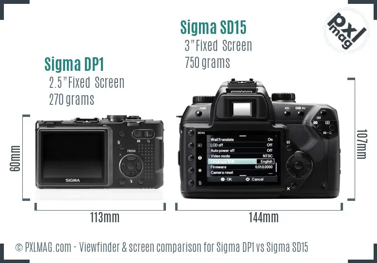 Sigma DP1 vs Sigma SD15 Screen and Viewfinder comparison