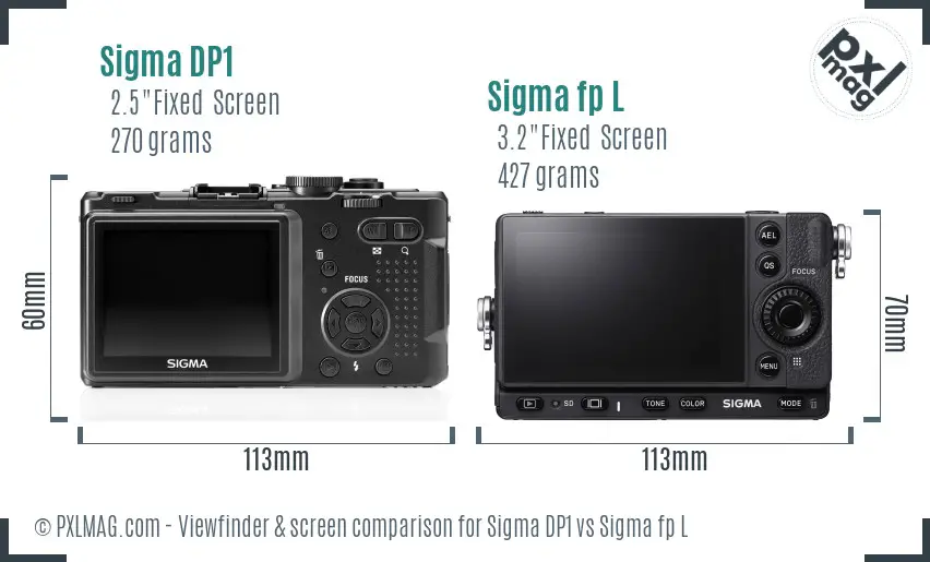Sigma DP1 vs Sigma fp L Screen and Viewfinder comparison