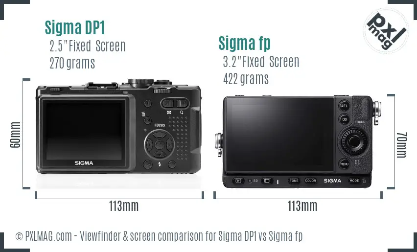 Sigma DP1 vs Sigma fp Screen and Viewfinder comparison