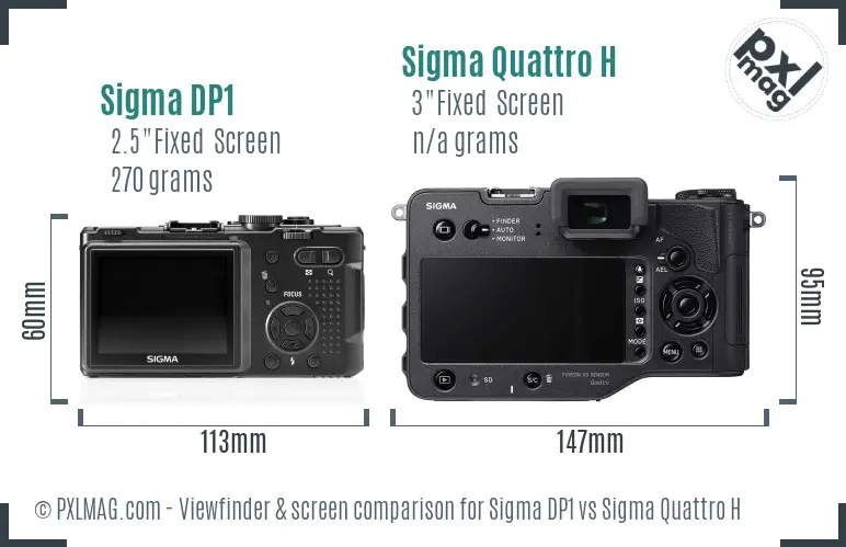 Sigma DP1 vs Sigma Quattro H Screen and Viewfinder comparison