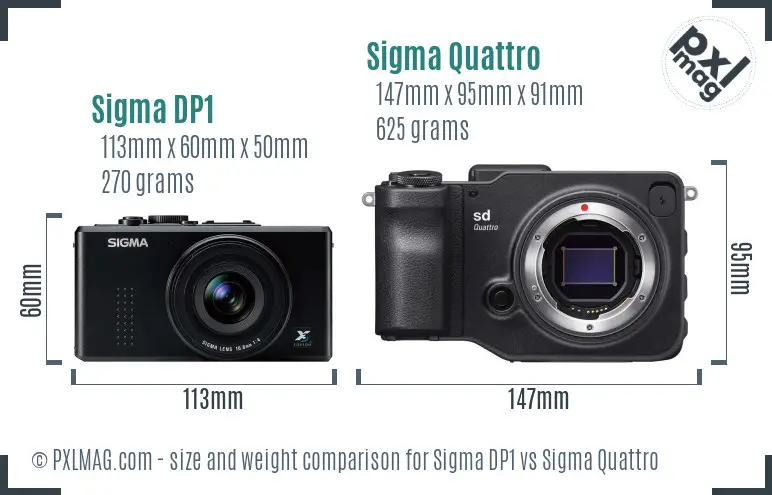Sigma DP1 vs Sigma Quattro size comparison