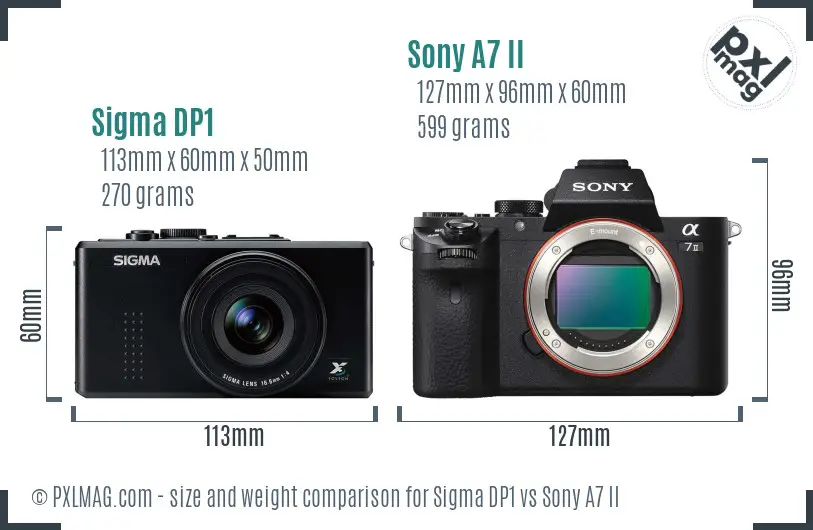 Sigma DP1 vs Sony A7 II size comparison