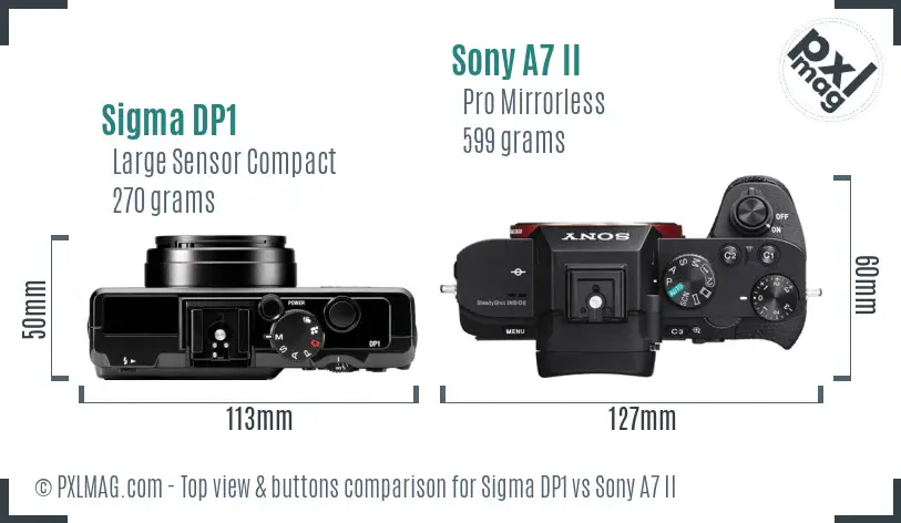 Sigma DP1 vs Sony A7 II top view buttons comparison