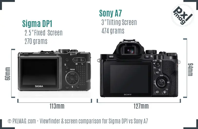 Sigma DP1 vs Sony A7 Screen and Viewfinder comparison