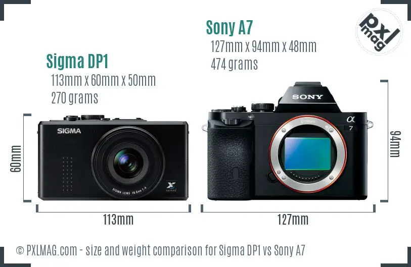 Sigma DP1 vs Sony A7 size comparison