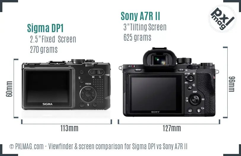 Sigma DP1 vs Sony A7R II Screen and Viewfinder comparison