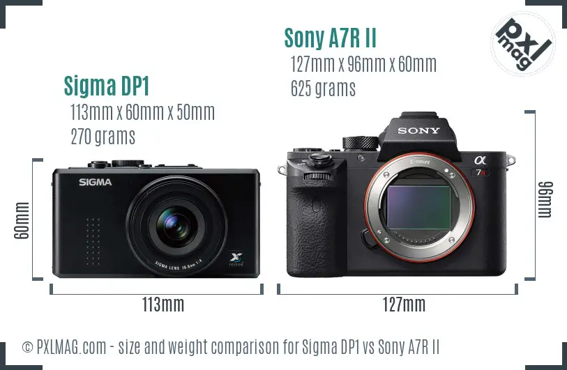 Sigma DP1 vs Sony A7R II size comparison